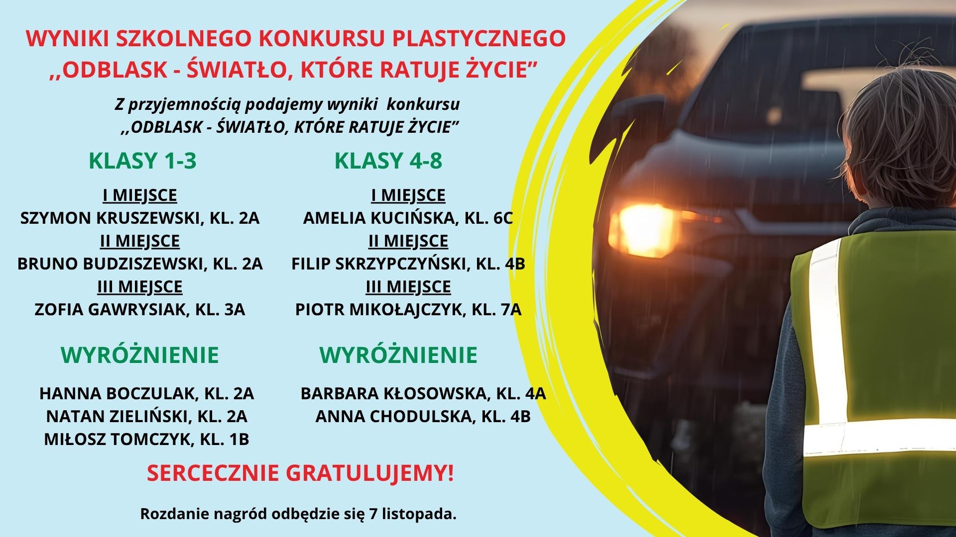 Wyniki Szkolnego Konkursu Plastycznego ,,Odblask - światło, które ratuje życie''