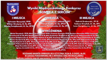 Wyniki Konkursu BOMBKA Z SERCEM