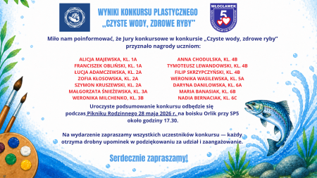 Wyniki konkursu plastycznego ,,Czyste wody, zdrowe ryby''