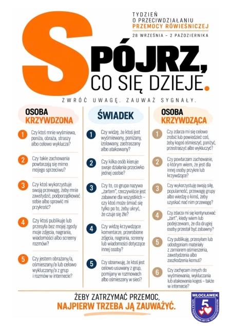 Krok 1 - Spójrz, co się dzieje...