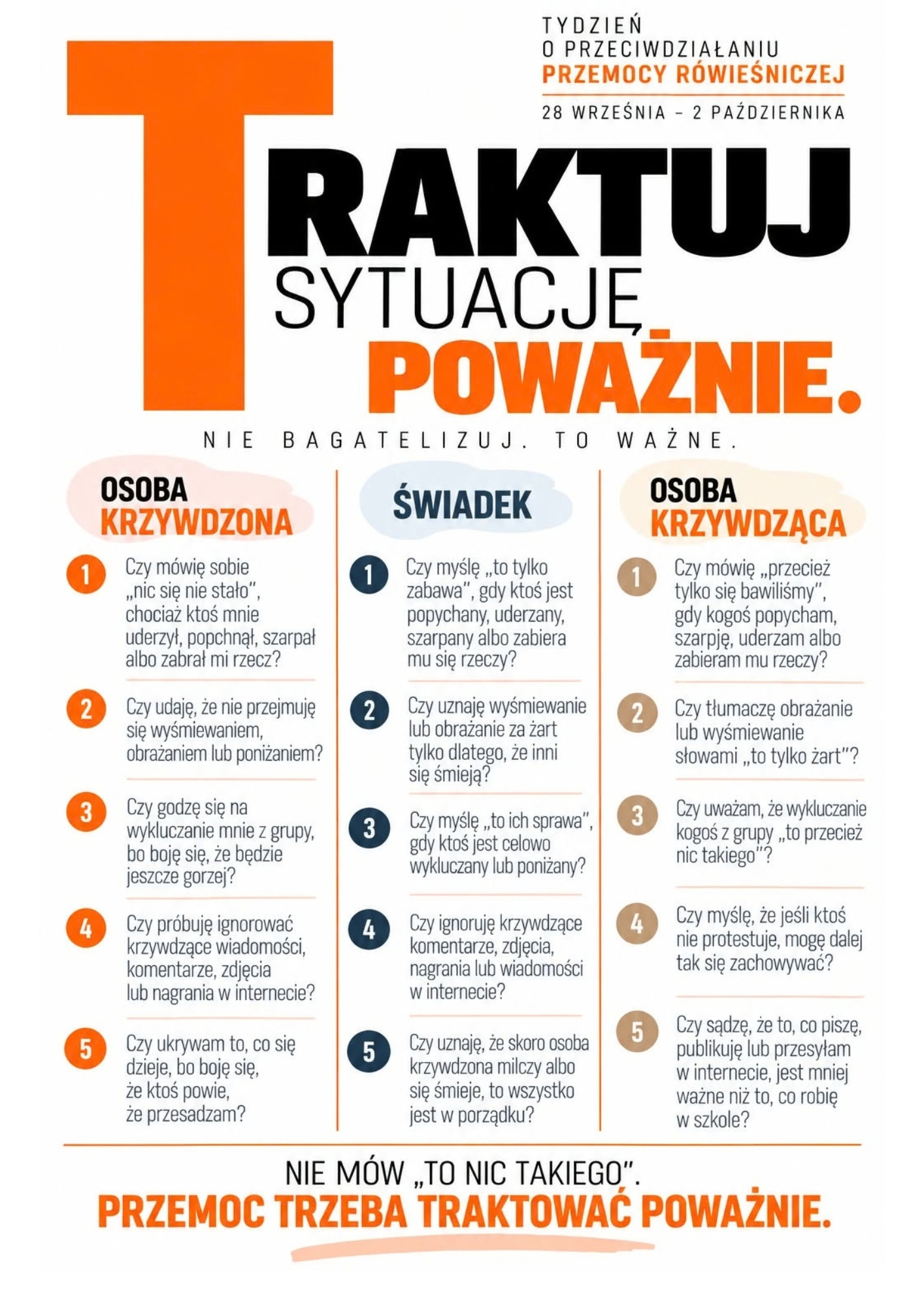 Tydzień o przeciwdziałaniu przemocy rówieśniczej